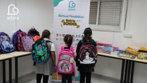 generasi penjaga Al-Quds