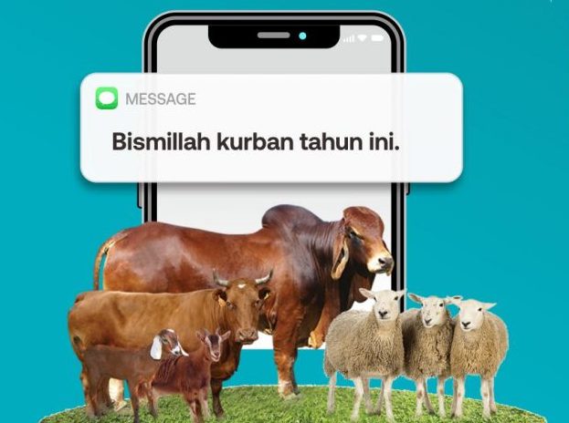 Akikah atau Kurban, Mana yang Didahulukan?