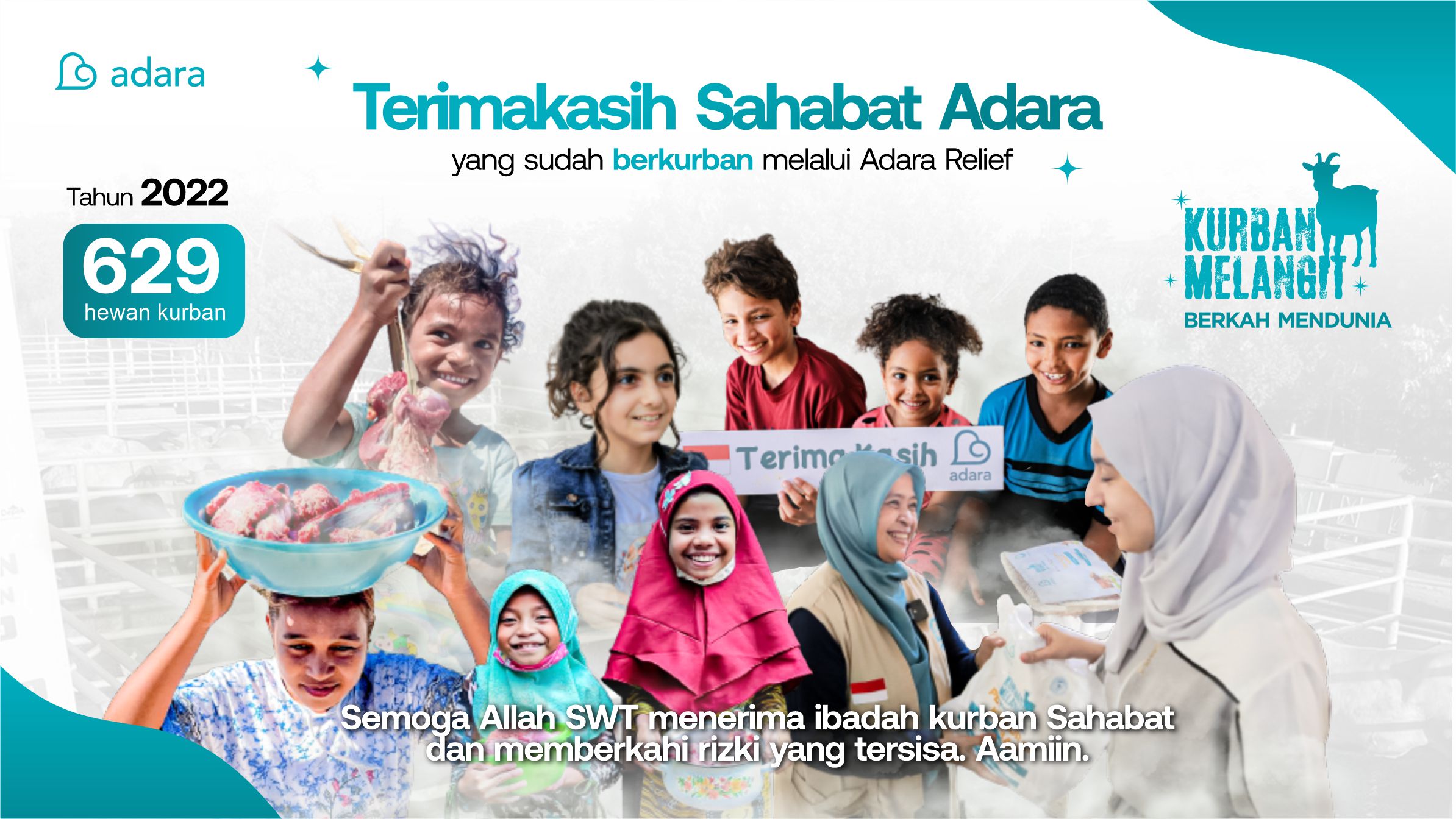 Kurban Adara Sukses Menyasar Lebih Dari 71 ribu Warga Palestina dan Indonesia