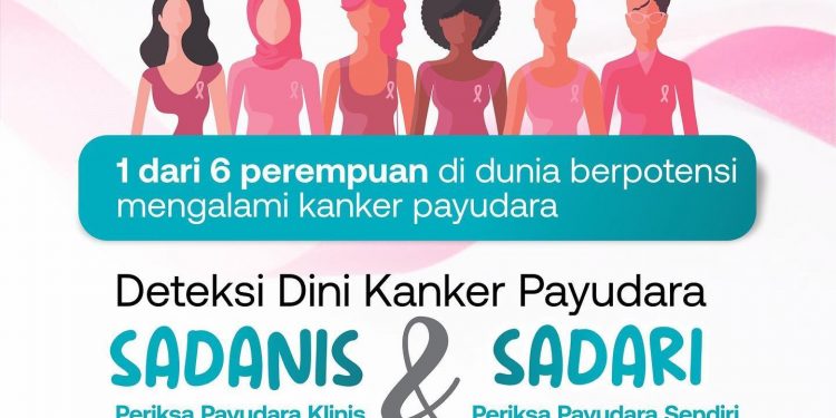 Deteksi Dini Kanker Payudara, Selamatkan Kehidupan Perempuan