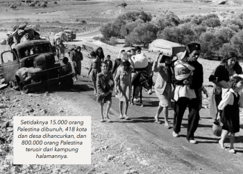 Nakba, Malapetaka yang Terus Berlangsung