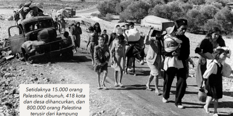 Nakba, Malapetaka yang Terus Berlangsung