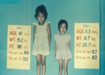 Indonesia Darurat Stunting: Angka Stunting Melebihi Batas Prevalensi Stunting Dunia dan Tertinggi ke-2 di Asia Tenggara