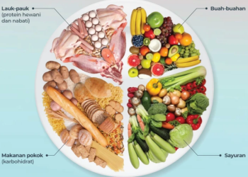Kampanye Isi Piringku sebagai Upaya Menurunkan Stunting
