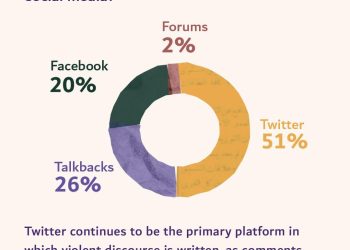 Pemukim Israel di Tepi Barat Beramai-ramai Membeli Senjata, Ini Tujuannya