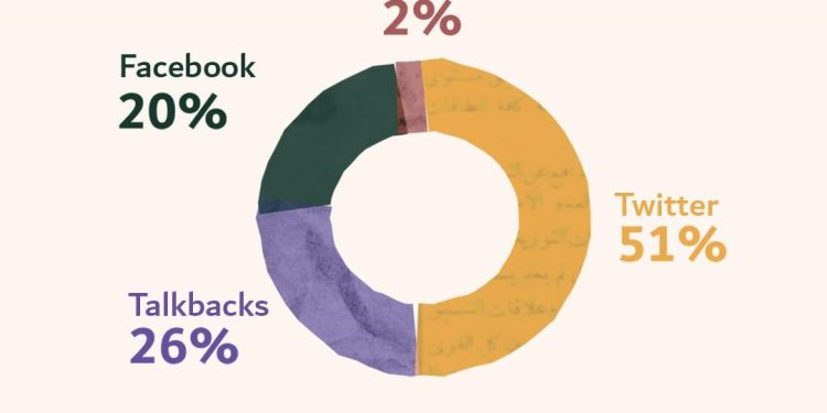 Pemukim Israel di Tepi Barat Beramai-ramai Membeli Senjata, Ini Tujuannya