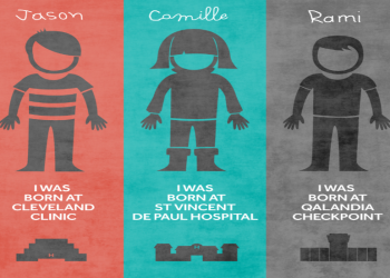 Pos Pemeriksaan Ilegal Israel, Monster Bermata Merah yang Menghantui Penduduk Palestina