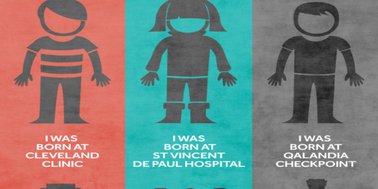 Pos Pemeriksaan Ilegal Israel, Monster Bermata Merah yang Menghantui Penduduk Palestina