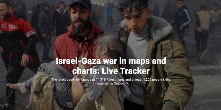 Jumlah kematian warga Palestina di Jalur Gaza mencapai 14.000 lebih  sejak 7 Oktober.