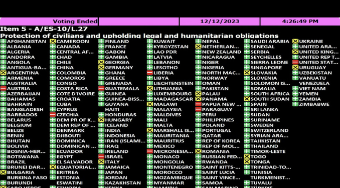 Majelis Umum PBB Mendukung Resolusi Gencatan Senjata di Gaza