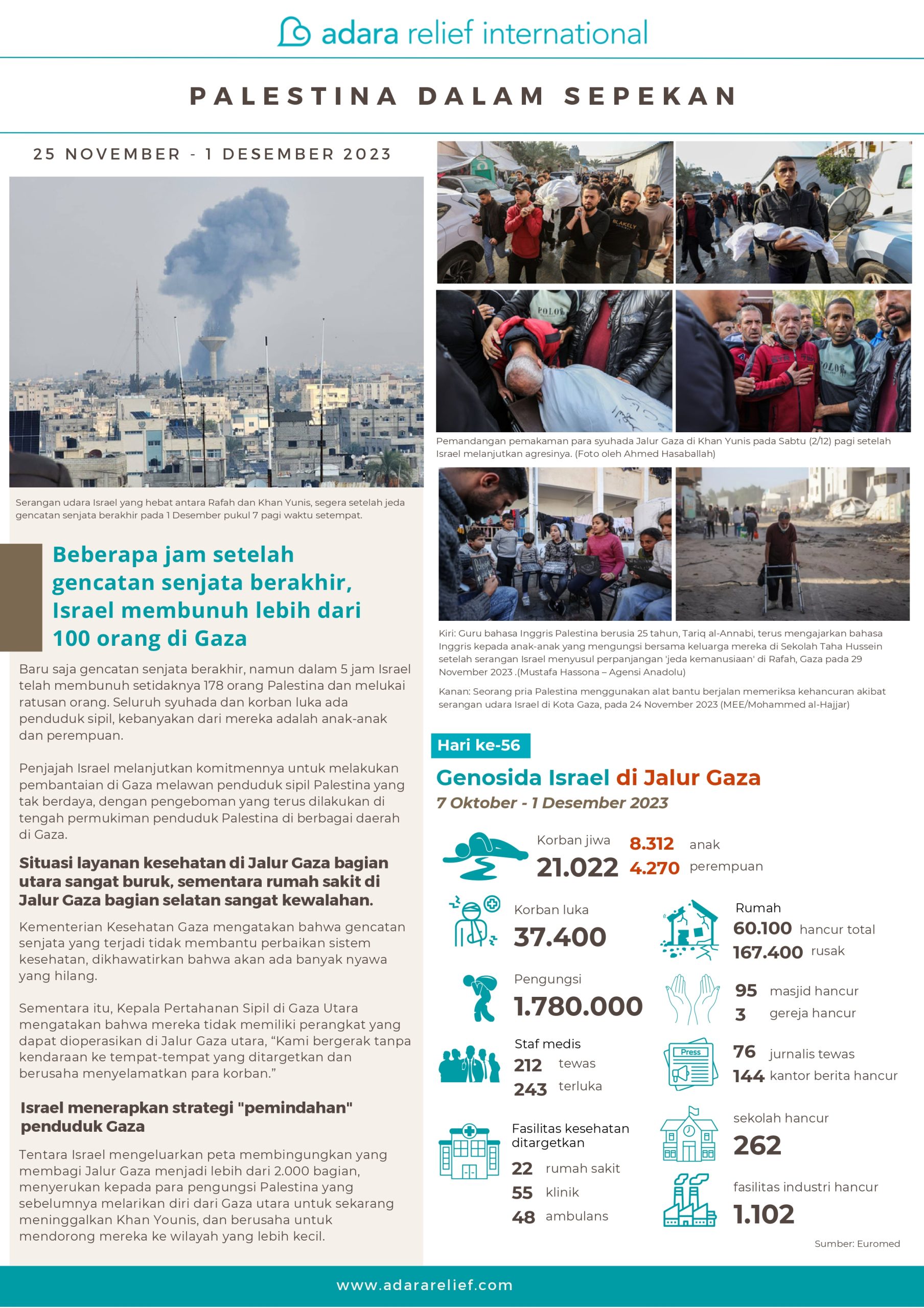 Pekanan 1 Desember_page-0001