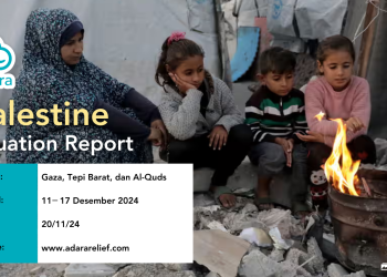 Adara Palestine Situation Report 20