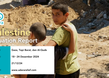 Adara Palestine Situation Report 21