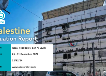 Adara Palestine Situation Report 22