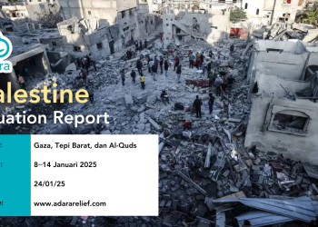 Adara Palestine Situation Report 24