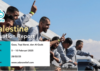 Adara Palestine Situation Report 28