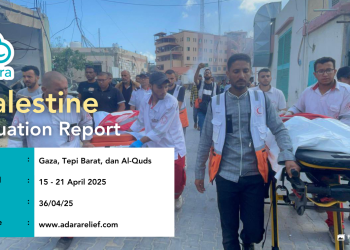 Adara Palestine Situation Report 36