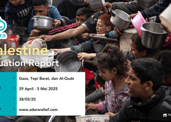 Adara Palestine Situation Report 38