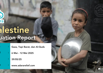 Adara Palestine Situation Report 39