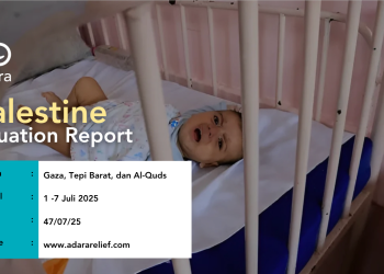 Adara Palestine Situation Report 47