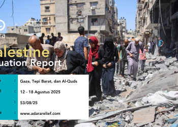 Adara Palestine Situation Report 53