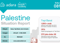 Adara Palestine Situation Report 89