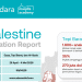 Adara Palestine Situation Report 89
