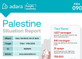 Adara Palestine Situation Report 90