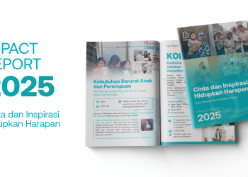 Impact Report 2025 – Adara Relief International