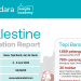 Adara Palestine Situation Report 94