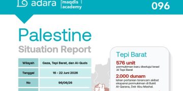 Adara Palestine Situation Report 96