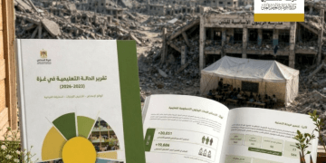 Pendidikan Gaza Alami Educide