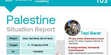 Adara Palestine Situation Report 103