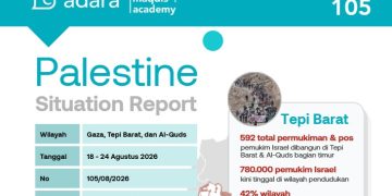 Adara Palestine Situation Report 105