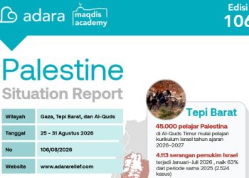 Adara Palestine Situation Report 106