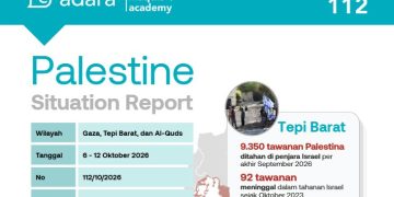 Adara Palestine Situation Report 112